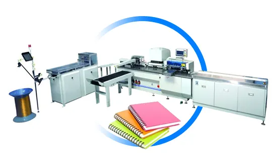 Cách sử dụng máy đột dập và đóng sách đôi